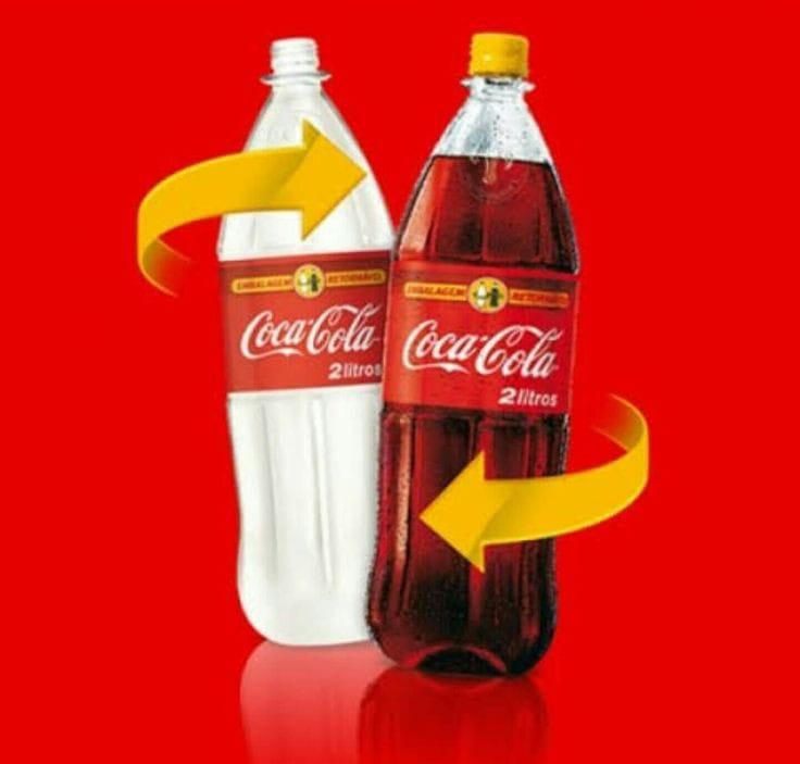 COCA COLA RETORNÁVEL 2L